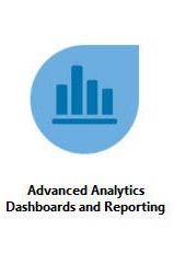 Advanced Analytics Platform